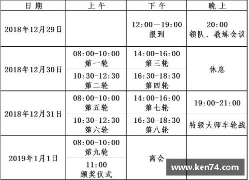 象棋全国个人赛赛程？(中国象棋的棋子大小有什么标准？)